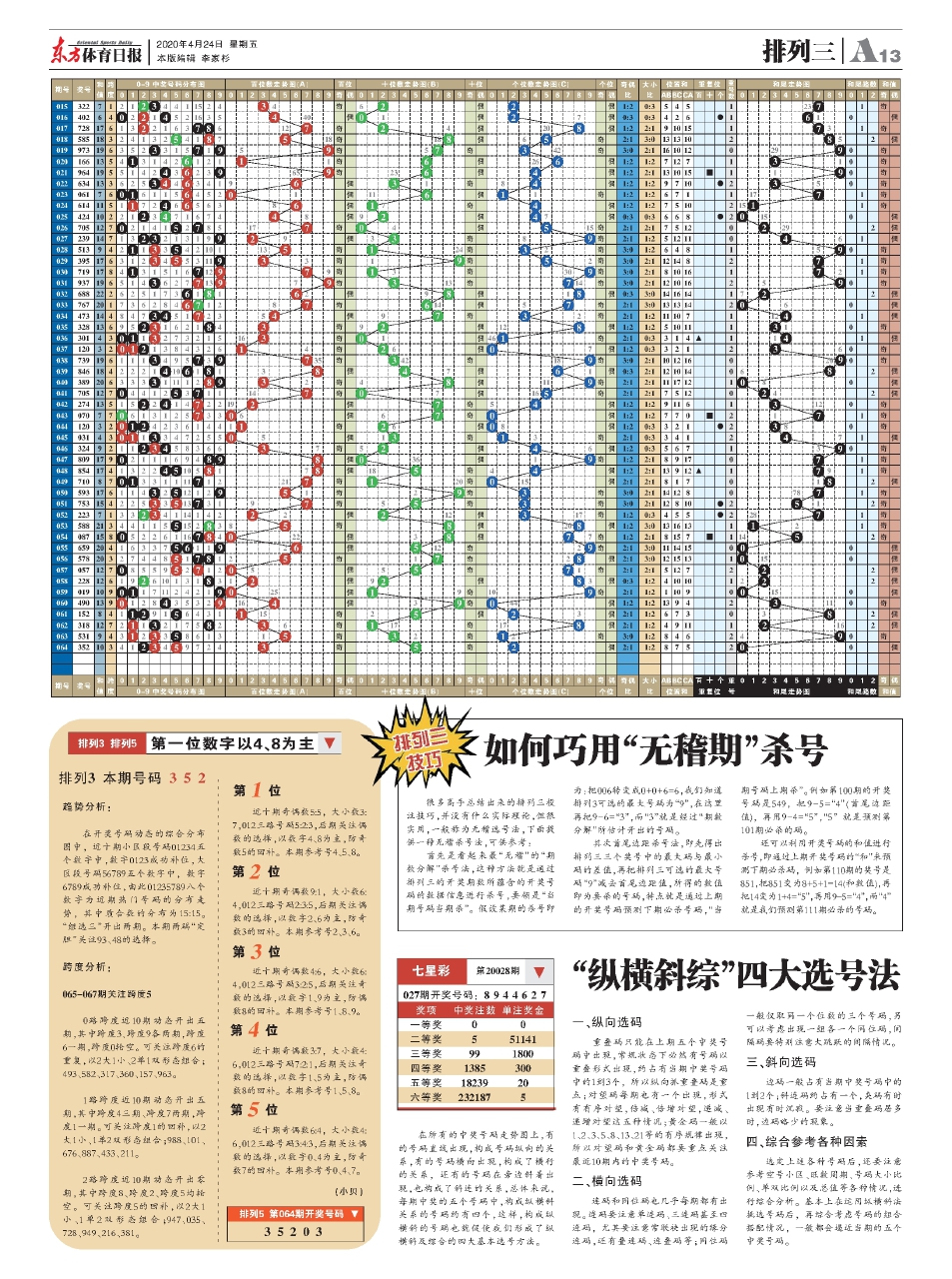 第a13版:排列三