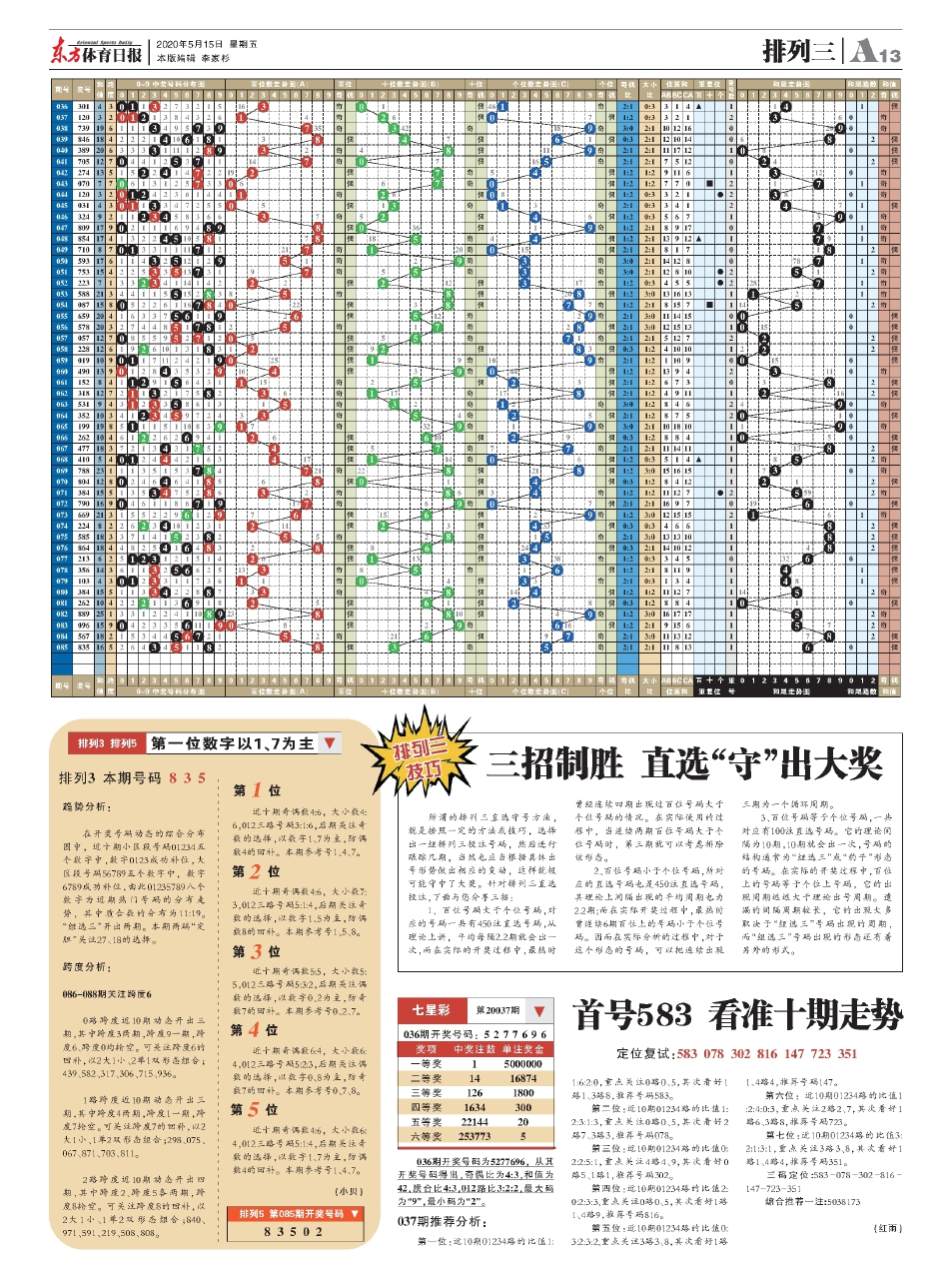 第a13版:排列三