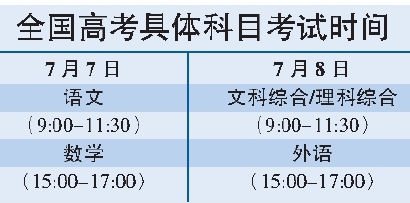 上海高考同步顺延至7月7日开考