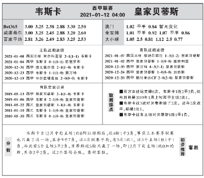 西甲联赛现金买球网