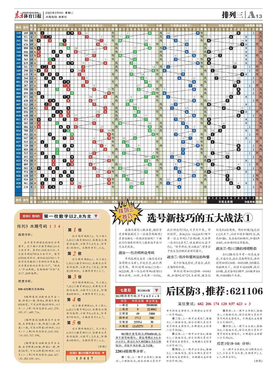 排列三精彩回顾：如何利用万能两码精准锁定大奖？